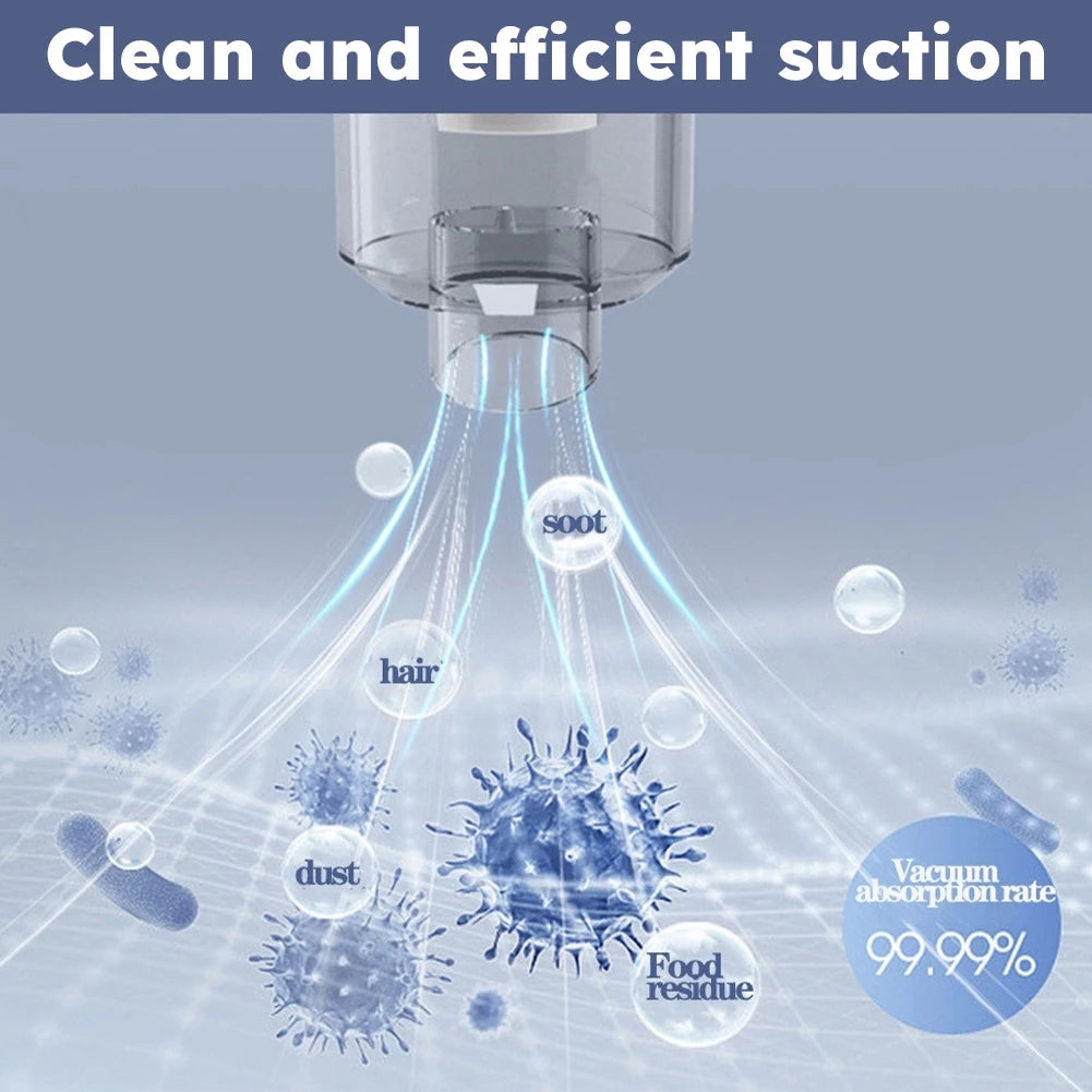 Mini 3-in-1 Portable Wireless Vacuum Cleaner