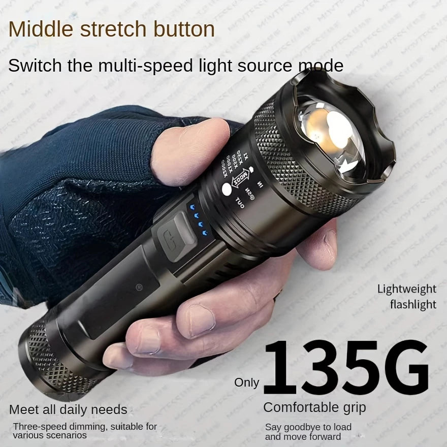 Multifunctional Waterproof Super Bright Zoom LED Flashlight With Emergency Powerbank