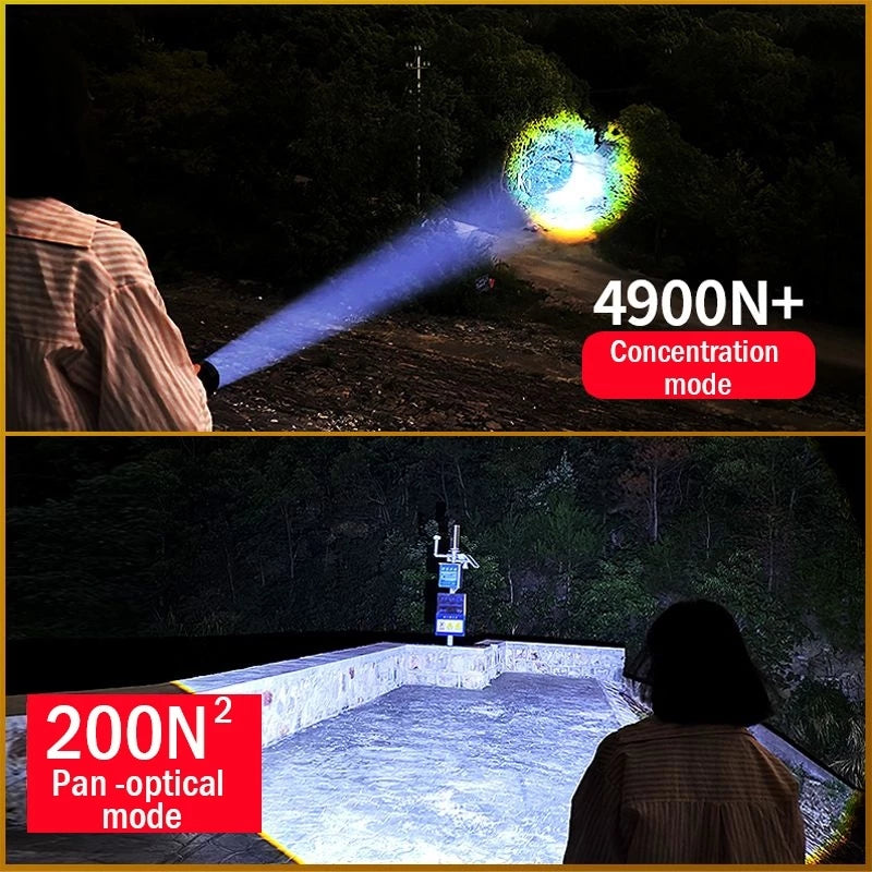 Multifunctional Waterproof Super Bright Zoom LED Flashlight With Emergency Powerbank