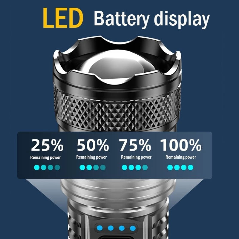 Multifunctional Waterproof Super Bright Zoom LED Flashlight With Emergency Powerbank
