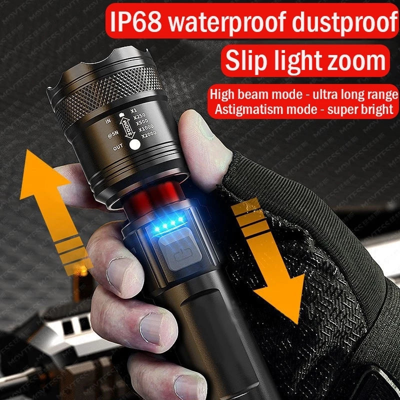 Multifunctional Waterproof Super Bright Zoom LED Flashlight With Emergency Powerbank