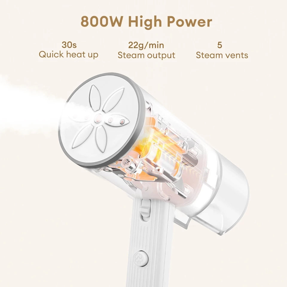 Portable iron Garment Steamer