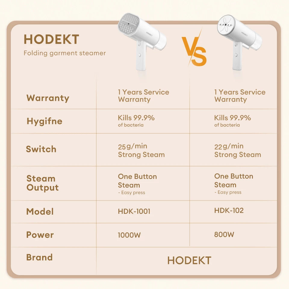 Portable iron Garment Steamer