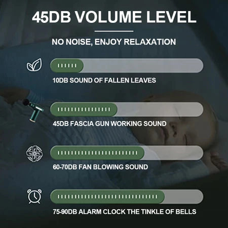 Portable 4 Heads Massager Professional Muscle Relaxation