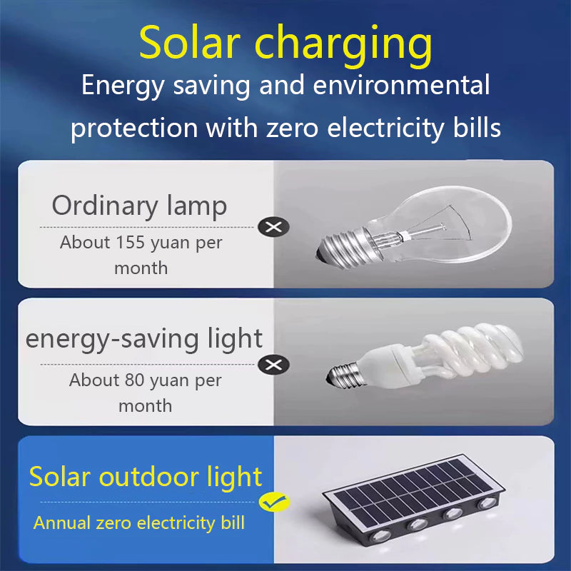 Solar Wall Lights Outdoor Solar Fence Lights Solar Powered Solar Outdoor Lights Waterproof