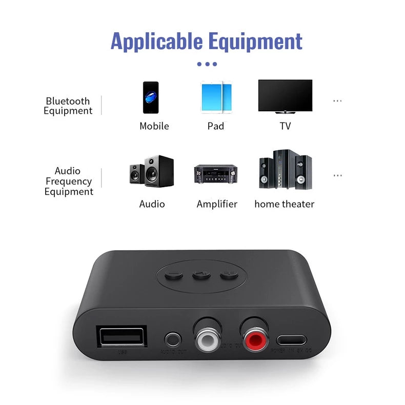 Bluetooth 5.3 Audio Receiver Music Wireless Adapter Dual Output