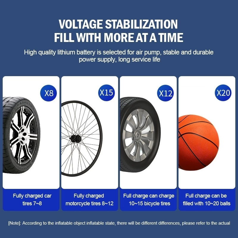 Portable Tire Inflator and Air Compressor - Wireless Digital Version