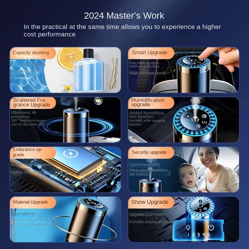 Car Smart Aromatherapy Machine with 3 Modes