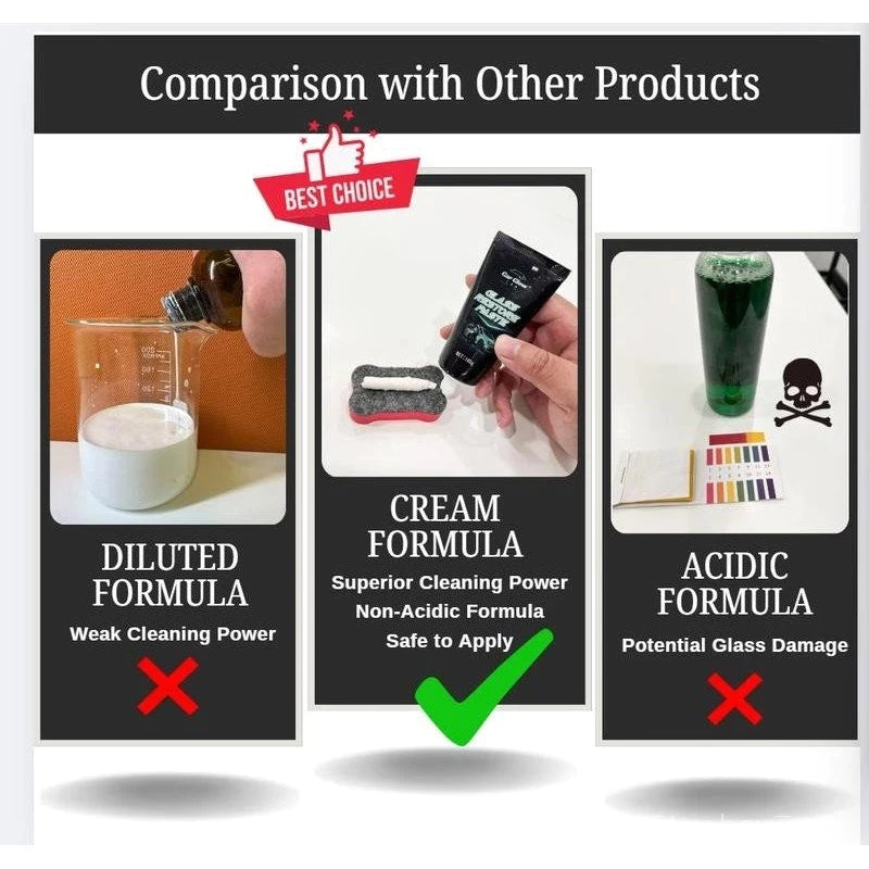 Auto Glass Oil Film Remover