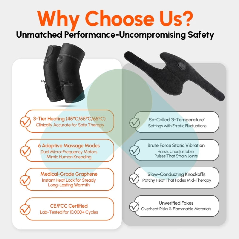 (BUY 1 TAKE 1) Heated Knee Pad Electric Knee Support Massager Pad Hot Compress