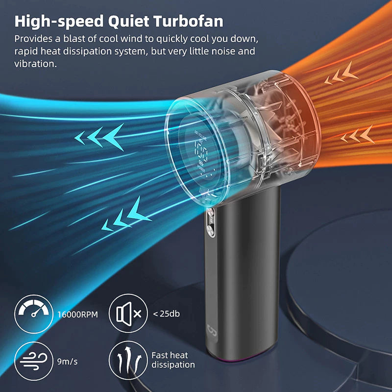 Turbo Jet Rechargeable Mini Fan