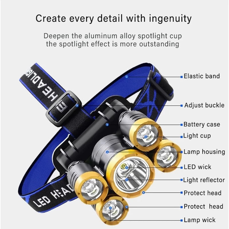 Portable Rechargeable 5 LED Adjustable Waterproof Headlamp Flashlight