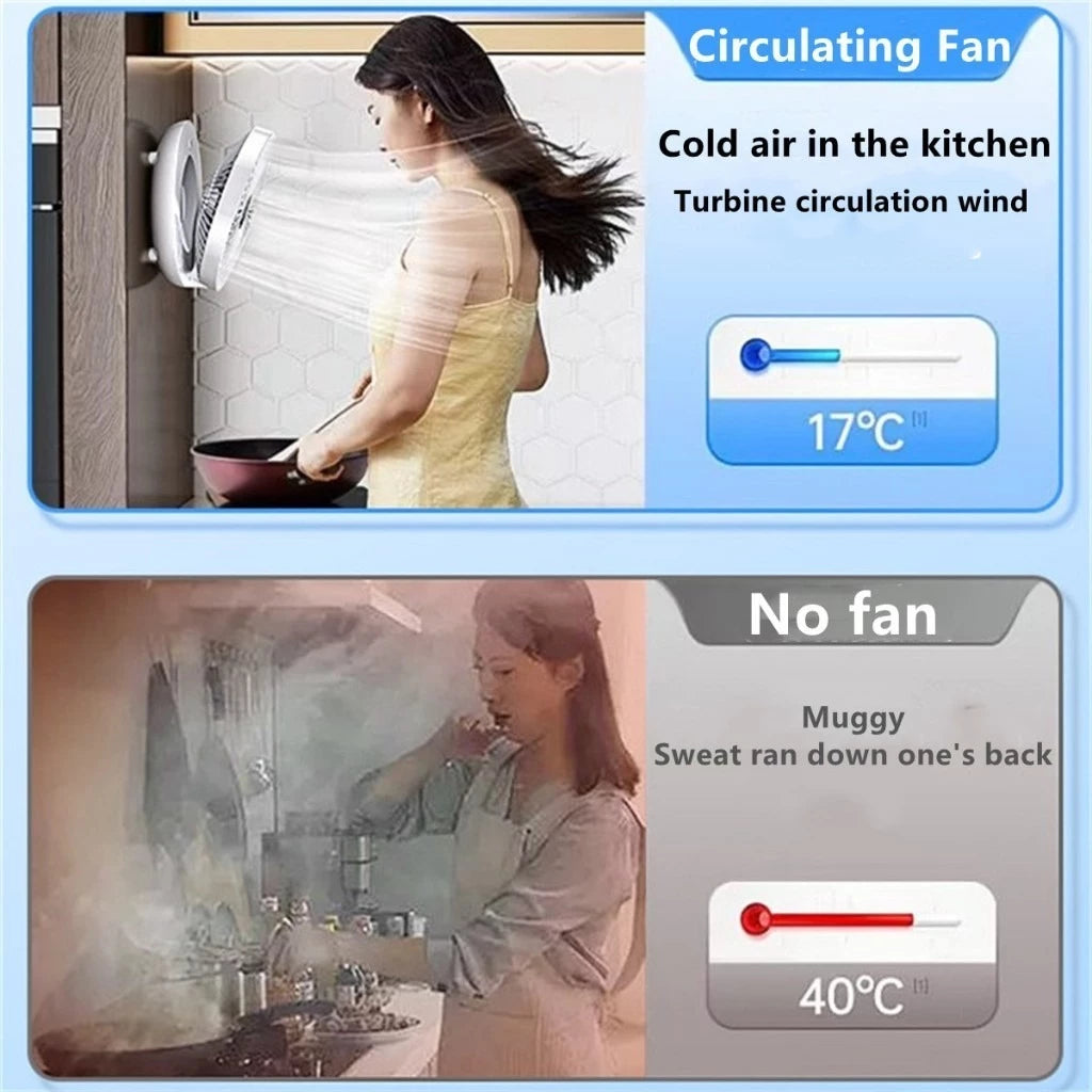 Desk fan Wall mounted fan