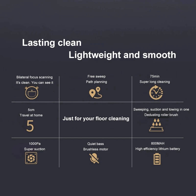 4-in-1 Upgraded Rechargeable Sweeping Machine Mopping Smart Automatic Cleaning Robot