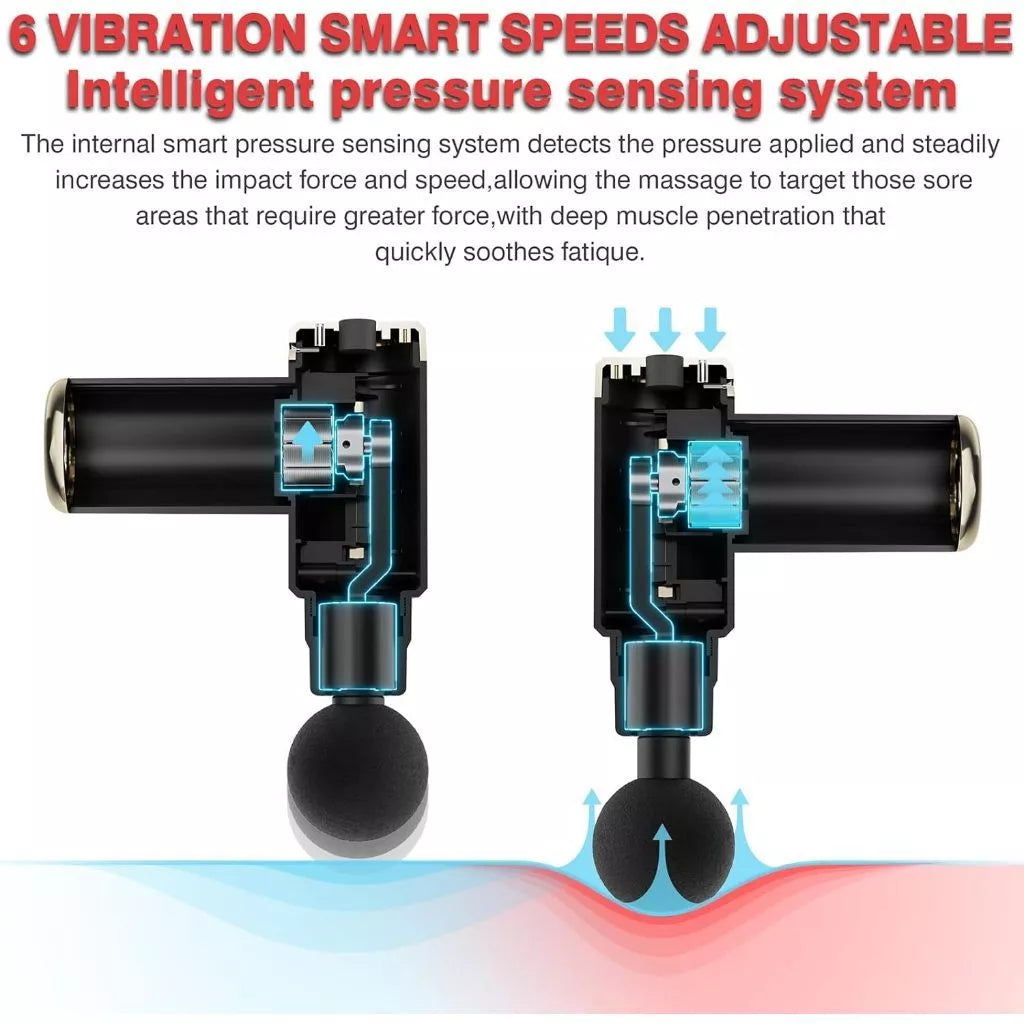 Portable 4 Heads Massager Professional Muscle Relaxation