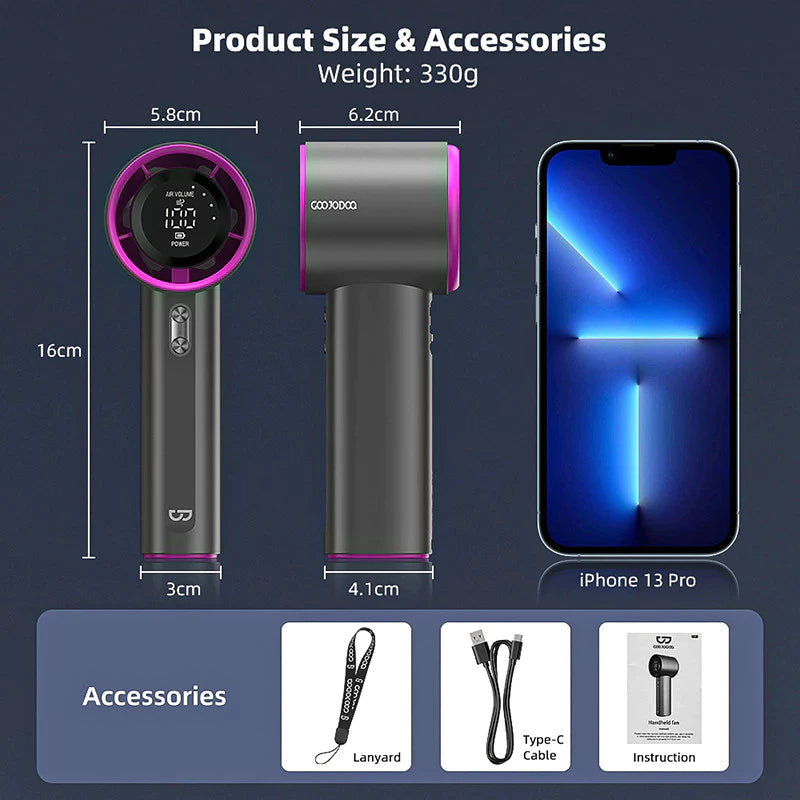 Turbo Jet Rechargeable Mini Fan