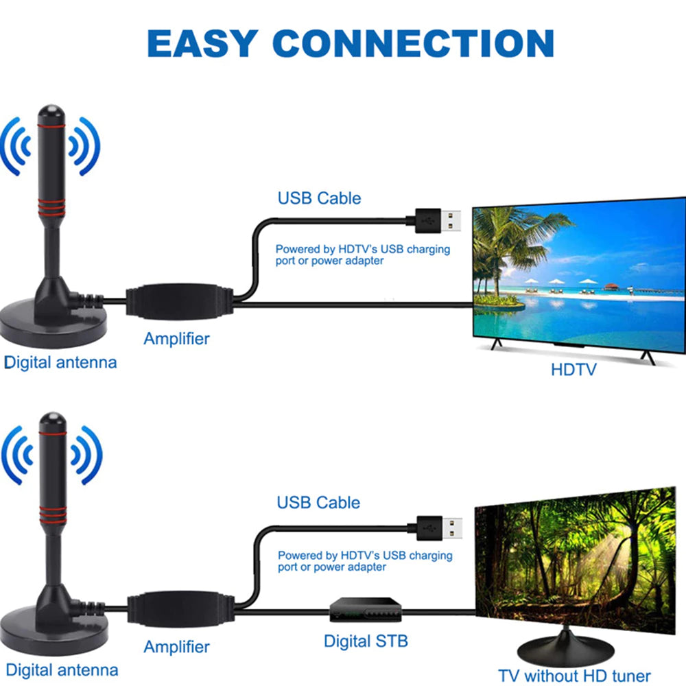 HD Digital Indoor Amplified Tv Antenna Ultra Hdtv With Amplifier
