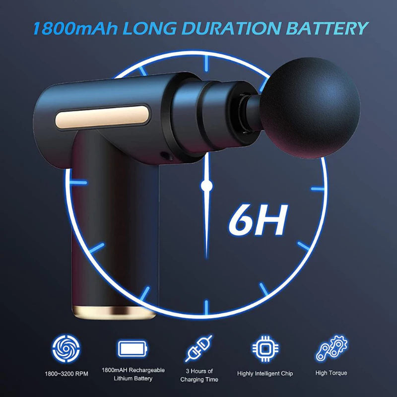 Portable 4 Heads Massager Professional Muscle Relaxation