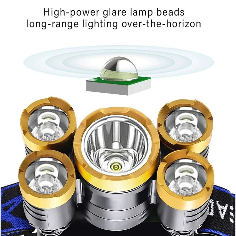 Portable Rechargeable 5 LED Adjustable Waterproof Headlamp Flashlight
