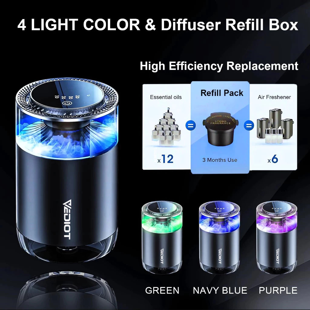 Car Smart Aromatherapy Machine with 3 Modes