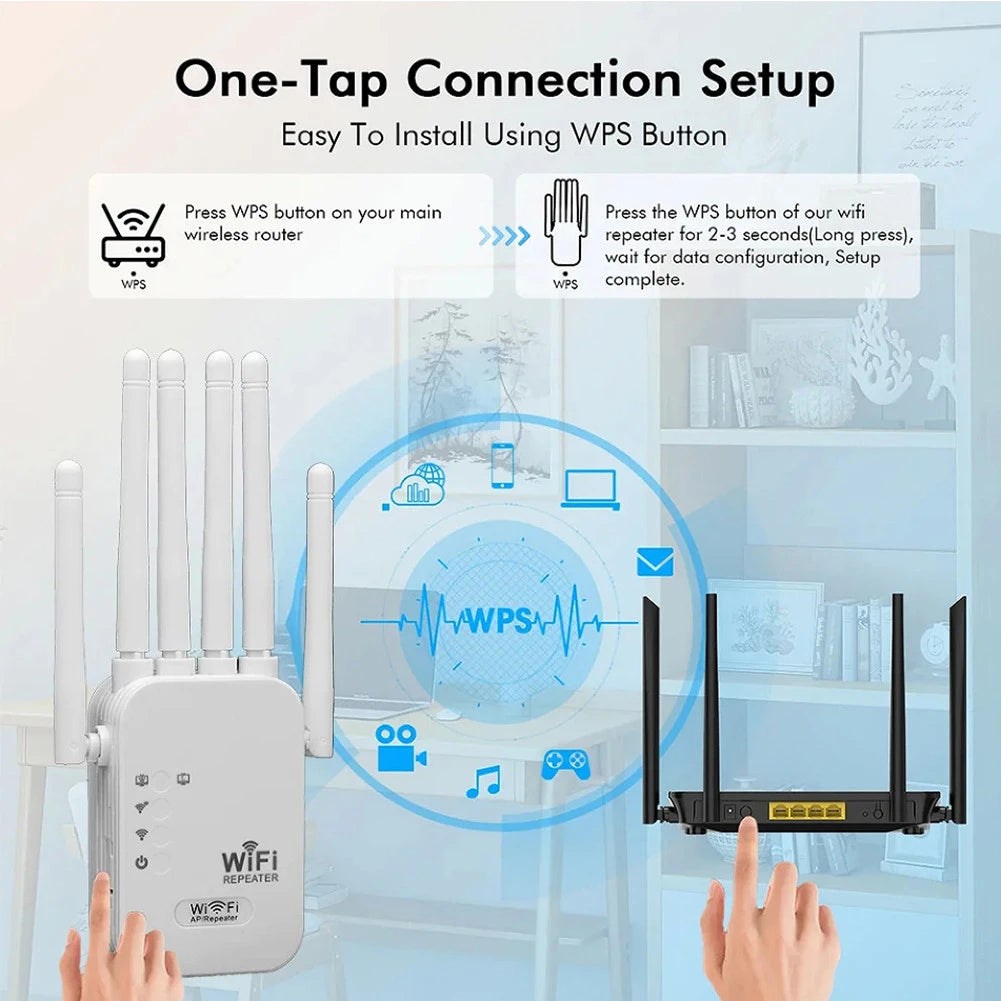 6 antenna Ultra-Fast Wireless WiFi Repeater Signal Amplifier