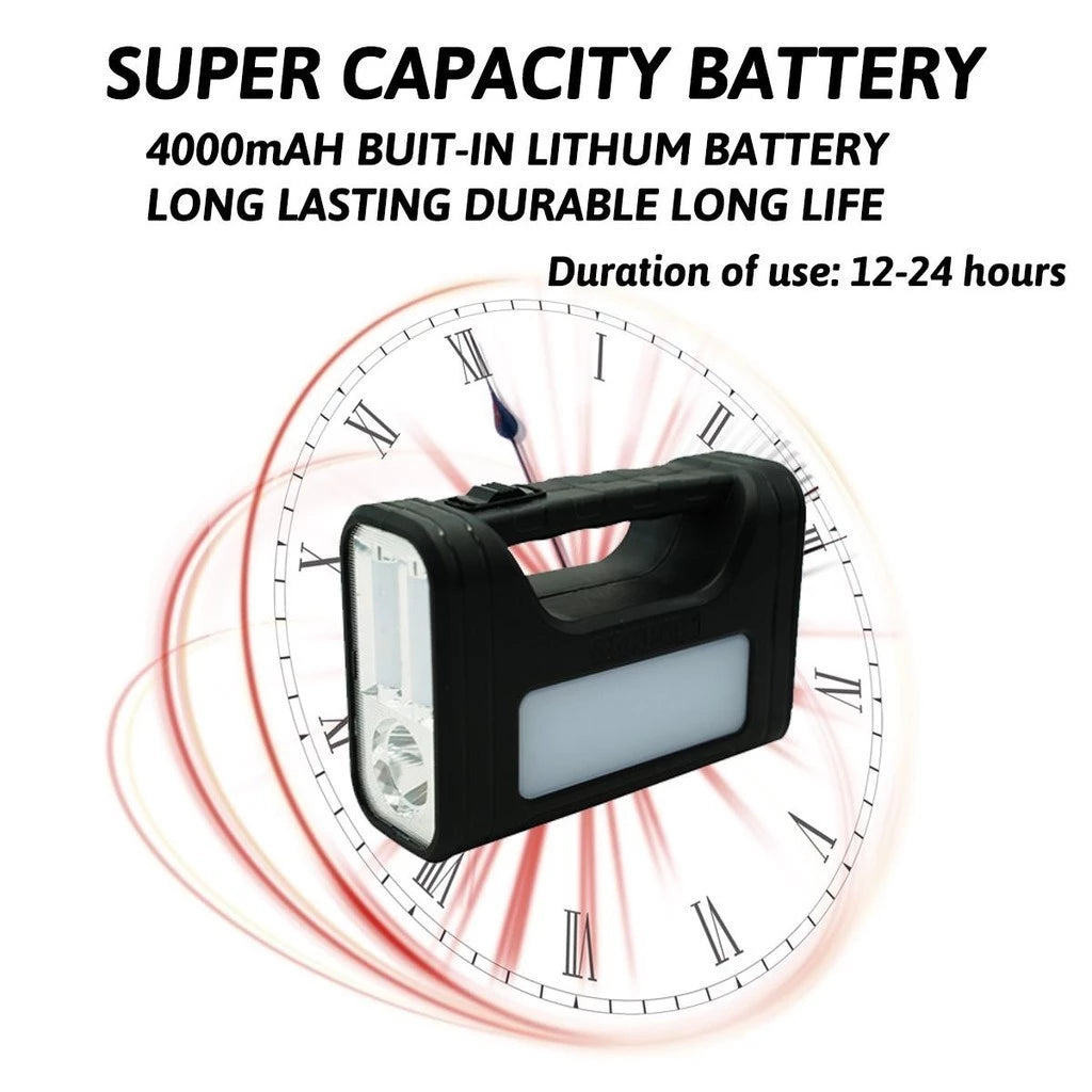 GD-8017 Brighter Than Ever Solar Lighting System Kit